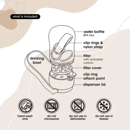 Бутилка за вода за домашни любимци