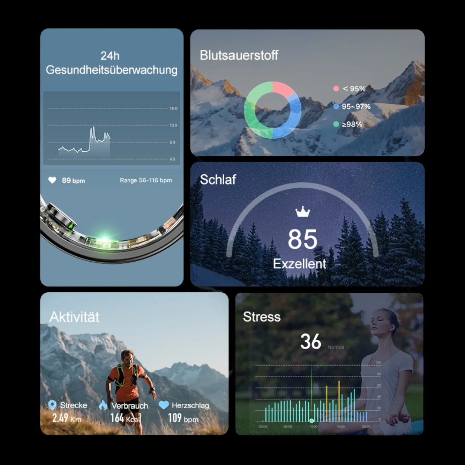 Multifunktionaler Smart-Ring