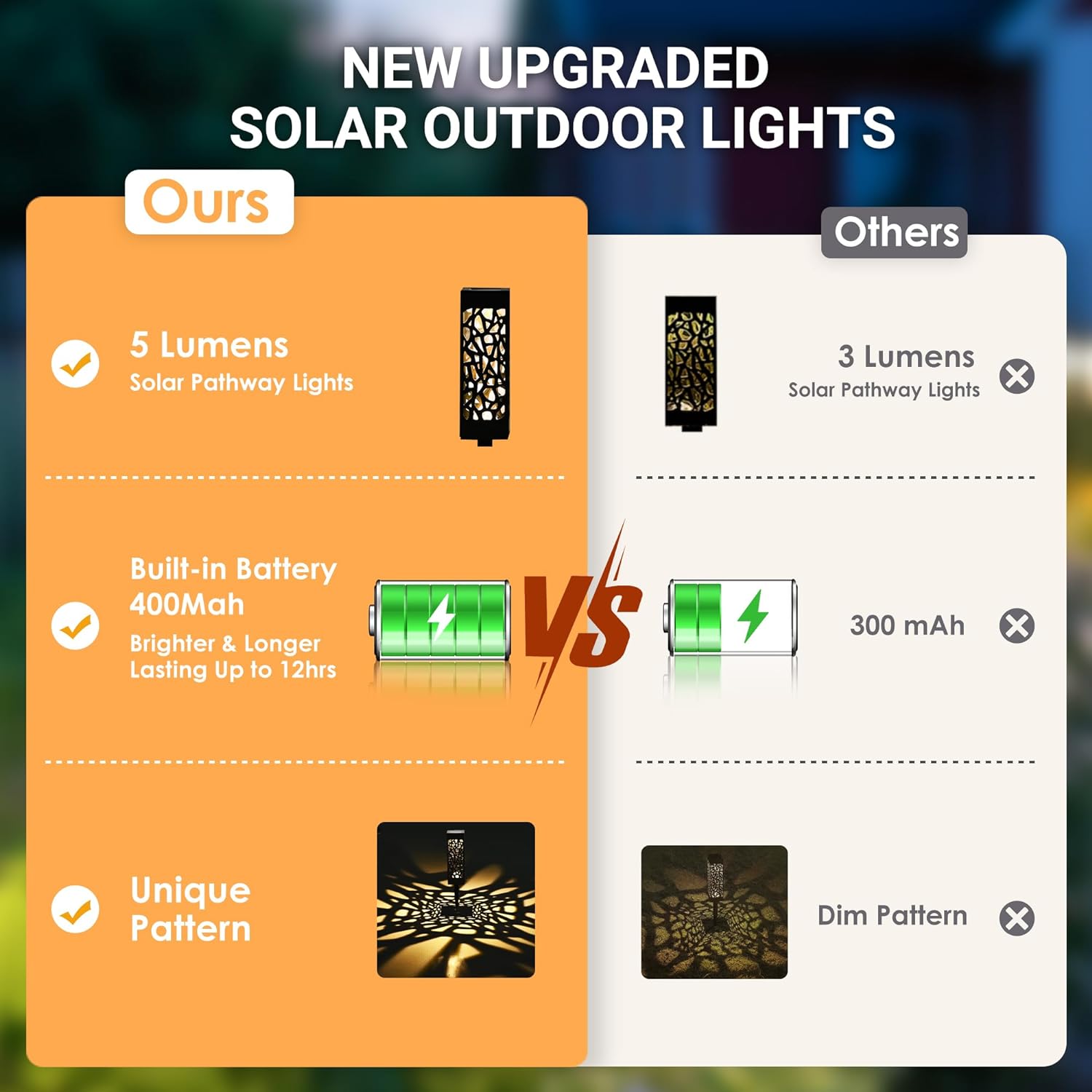 Solar Pathway Lights