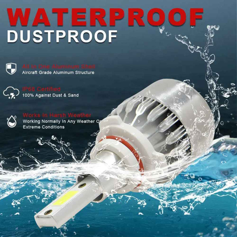 HeadlightPro 1+1 FREE: High Performance LED Car Head Lights