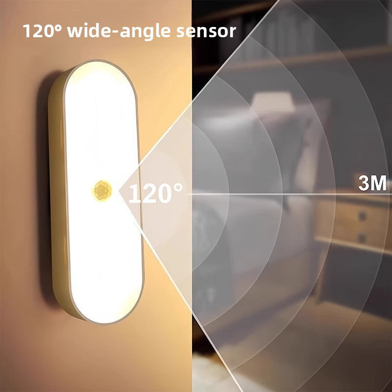 Smart Motion Sensor Night Light