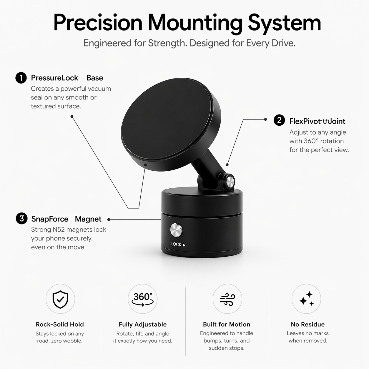 PressureLock Magnetic Mount