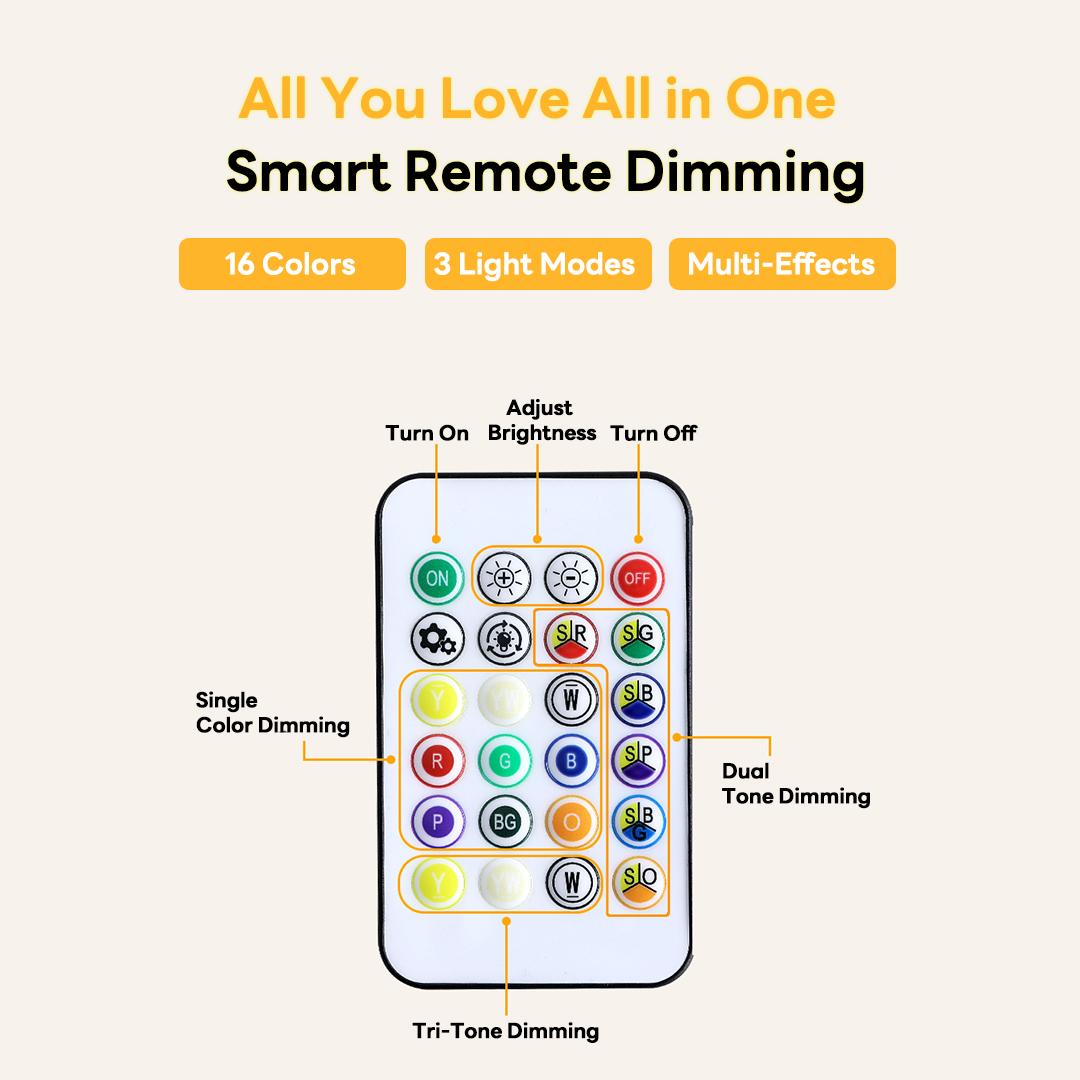 Ocean Wave Projector: Soothing Night Light for Bedroom Sleep Aid - Adjustable Speed & Remote Control