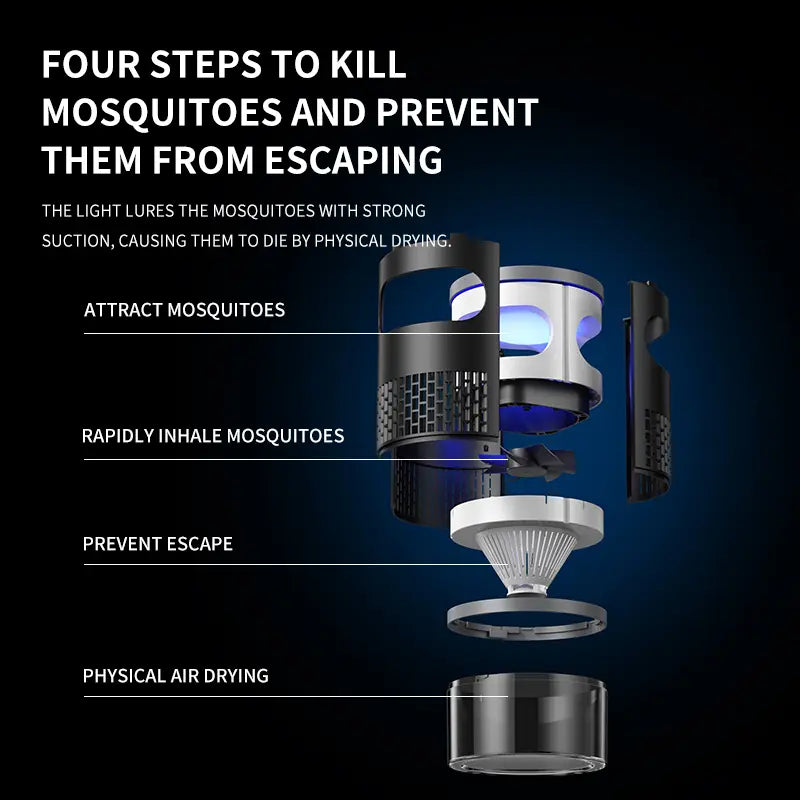 Non-Zapper Indoor Insect Trap