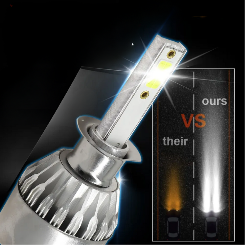 HeadlightPro 1+1 FREE: High Performance LED Car Head Lights