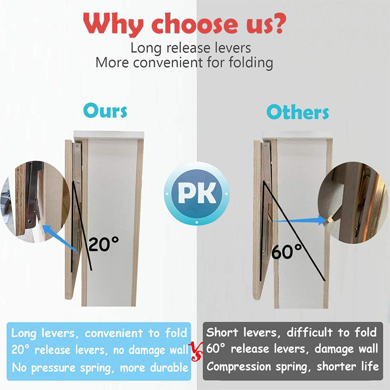 Foldable Shelf Brackets (2 pcs)
