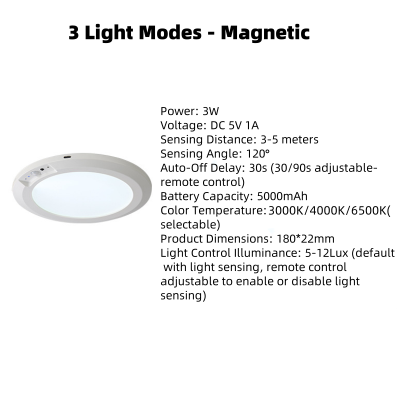 Magnetic Ceiling Light With Motion Sensor And Remote Control