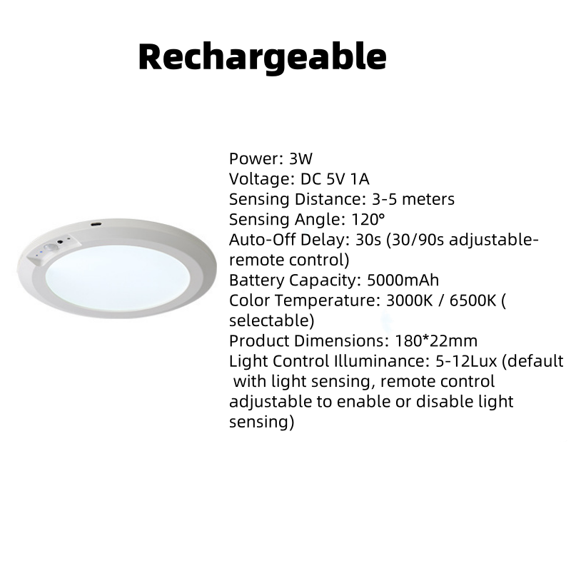 Magnetic Ceiling Light With Motion Sensor And Remote Control