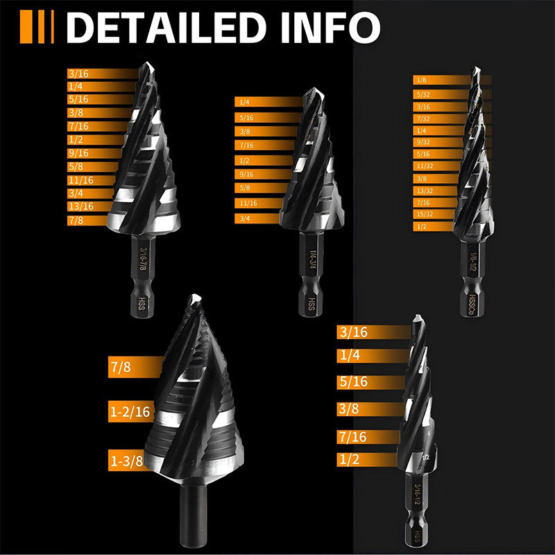 5-Piece HSS Step Drill Bit Set for Metal