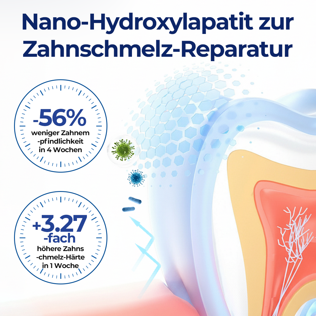 Biancat® BeeTakt Gum Repair Solution