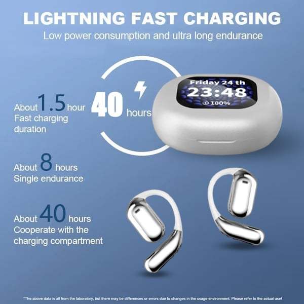 🔥Special Price $25.99 Only Today!!!⏰🔥True Powerful Bluetooth 5.4 Open Ear Earbuds, IPX5 Waterproof