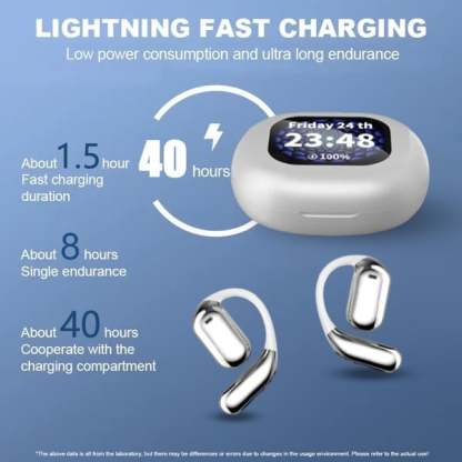 🔥Special Price $25.99 Only Today!!!⏰🔥True Powerful Bluetooth 5.4 Open Ear Earbuds, IPX5 Waterproof
