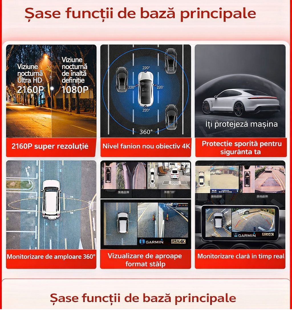 Garmin Sistem de imagine panoramică la 360° pentru cameră de mers înapoi auto, unitate multifuncțională cu cameră panoramică de înaltă definiție, vedere nocturnă 4K, imagine completă la 360° pentru mașină, 1440P