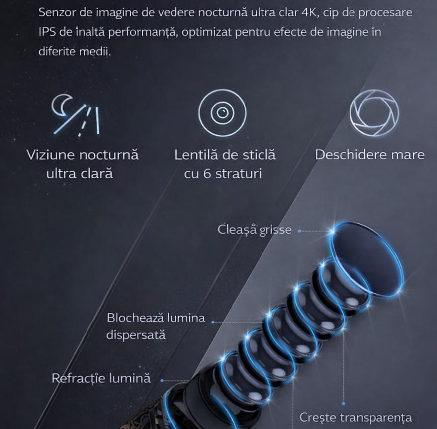 Garmin Sistem de imagine panoramică la 360° pentru cameră de mers înapoi auto, unitate multifuncțională cu cameră panoramică de înaltă definiție, vedere nocturnă 4K, imagine completă la 360° pentru mașină, 1440P