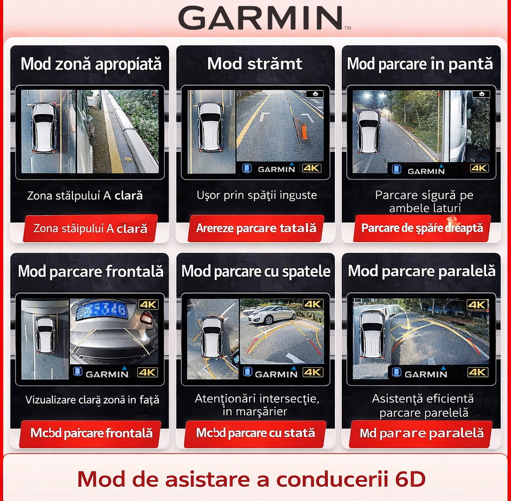 Garmin Sistem de imagine panoramică la 360° pentru cameră de mers înapoi auto, unitate multifuncțională cu cameră panoramică de înaltă definiție, vedere nocturnă 4K, imagine completă la 360° pentru mașină