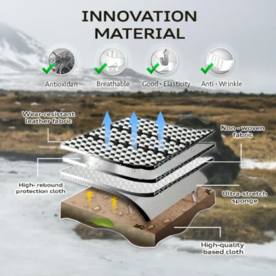 2023 Kompletní sada univerzálních kožených krytů vzduchu a voděodolných kožených krytů pro automobily, SUV