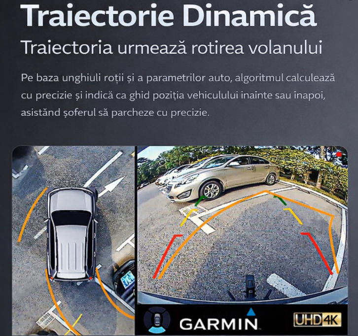 Garmin Sistem de imagine panoramică la 360° pentru cameră de mers înapoi auto, unitate multifuncțională cu cameră panoramică de înaltă definiție, vedere nocturnă 4K, imagine completă la 360° pentru mașină, 1440P