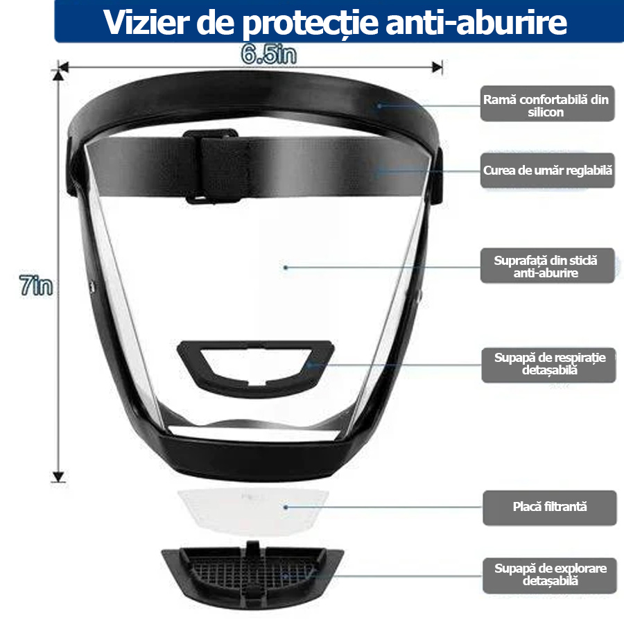 Viziera protejează fața, ochii și căile respiratorii în timpul lucrului.