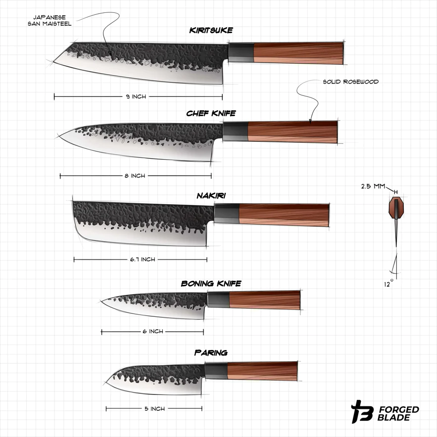 🔪Set de cuțite de bucătar din 5 piese din oțel AUS-10 forjat cu grijă