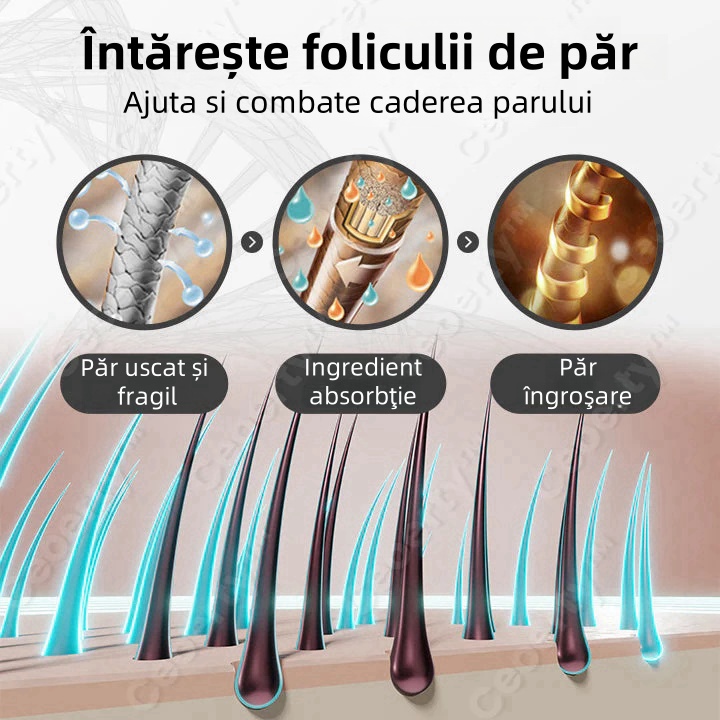 Spray de păr Ceoerty™ SheddStop Pro-Strength