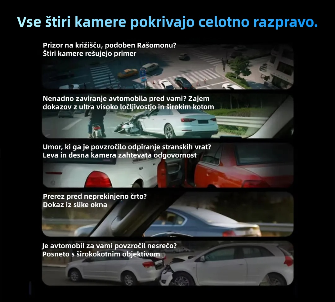 Garmin G980 avtomobilska kamera z umetno inteligenco in glasovnim upravljanjem, štirimi kamerami, 360° panoramskim pogledom, 4K Ultra HD nočnim vidom in GPS sledenjem