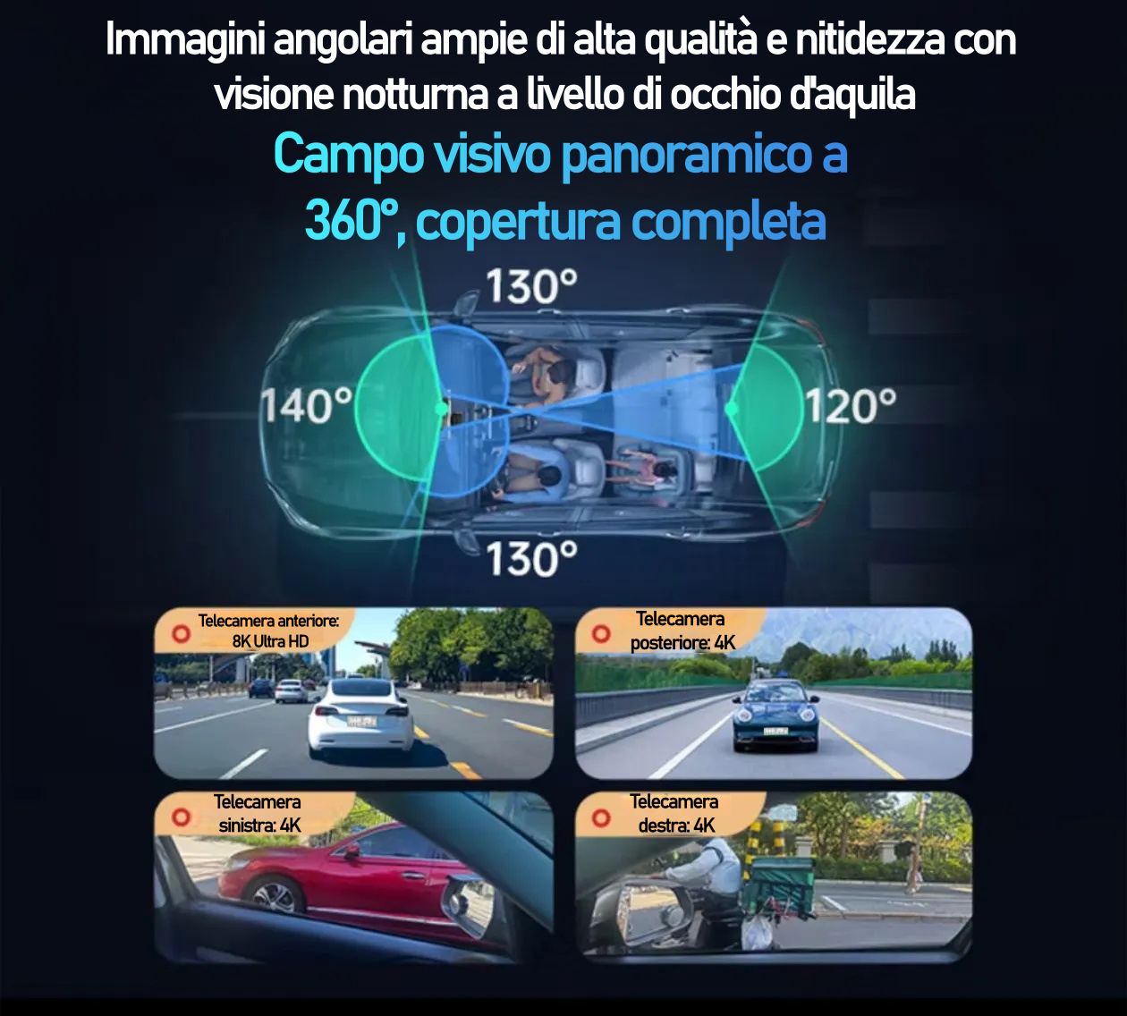 🔥🔥🔥Garmin G980 Telecamera per auto 360° 8K – Protezione intelligente con intelligenza artificiale, controllo vocale, visione notturna, configurazione a quattro telecamere e tracciamento GPS per una sicurezza completa.🔥🔥🔥