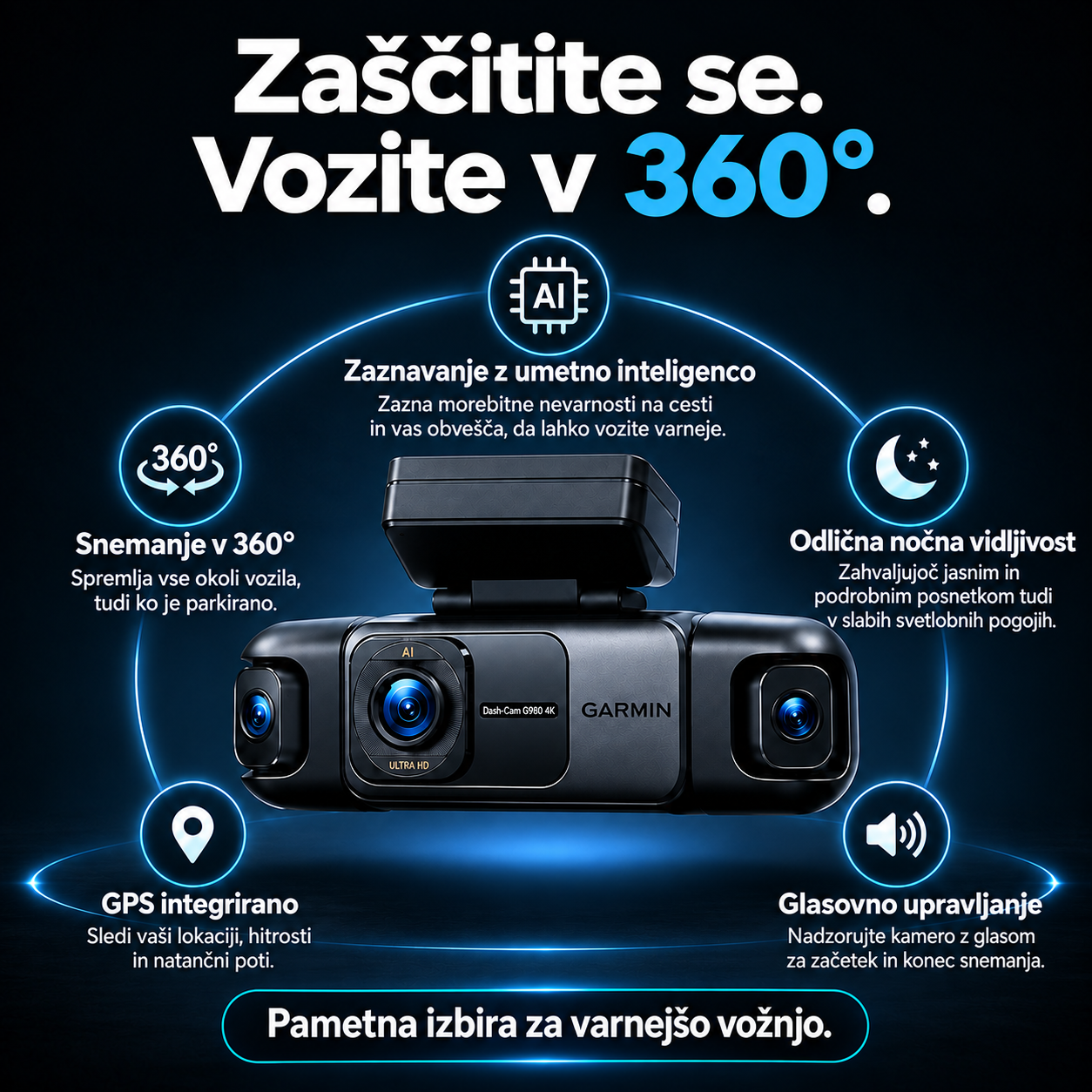 🚗 Celodnevna zaščita za vaš avtomobil｜Garmin G980 štirikamerna 360° panoramska avtomobilska kamera, 4K nočni vid + GPS sledenje