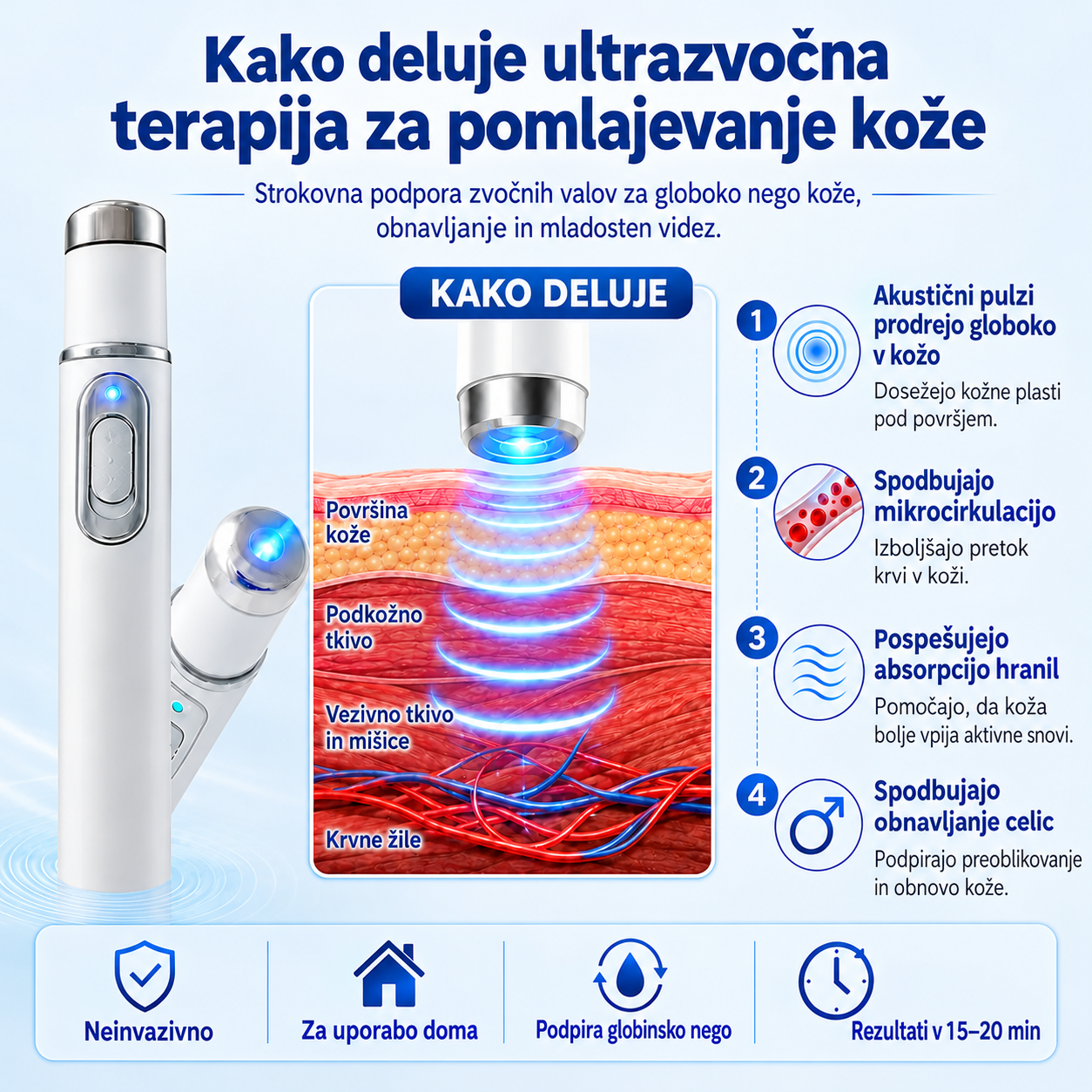 ⚡ Pokročilá rázová vlnová terapie podporuje mužské sexuální zdraví 💪 a pomáhá zmírnit bolesti svalů, kloubů a šlach 🦵