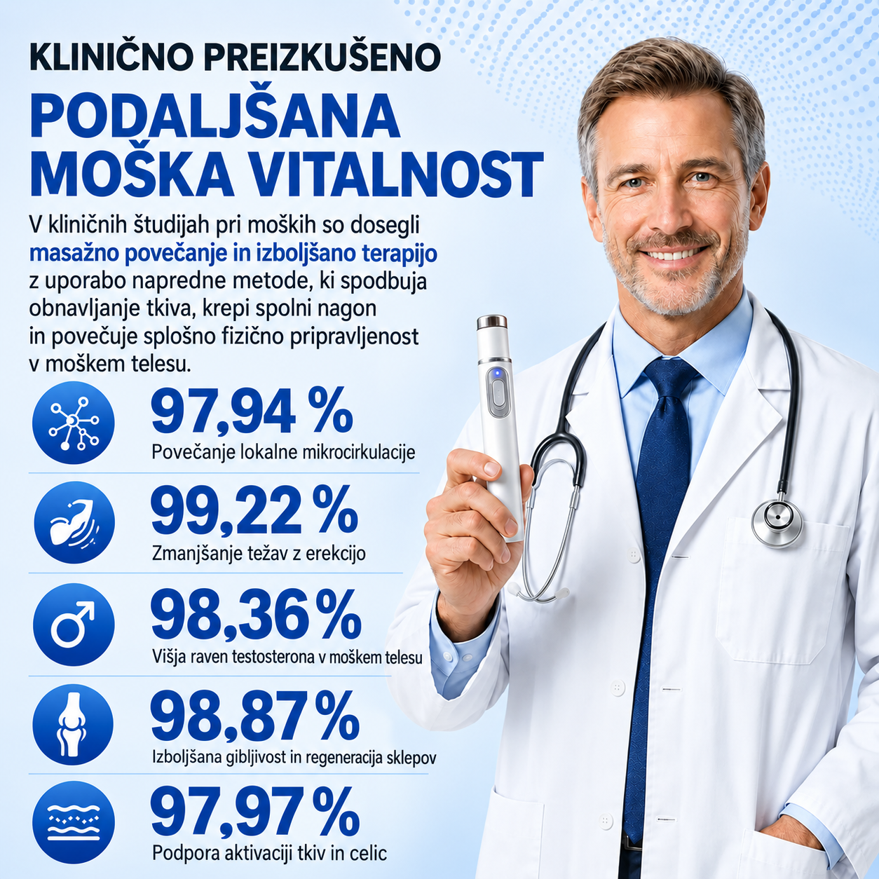 ⚡ Pokročilá rázová vlnová terapie podporuje mužské sexuální zdraví 💪 a pomáhá zmírnit bolesti svalů, kloubů a šlach 🦵