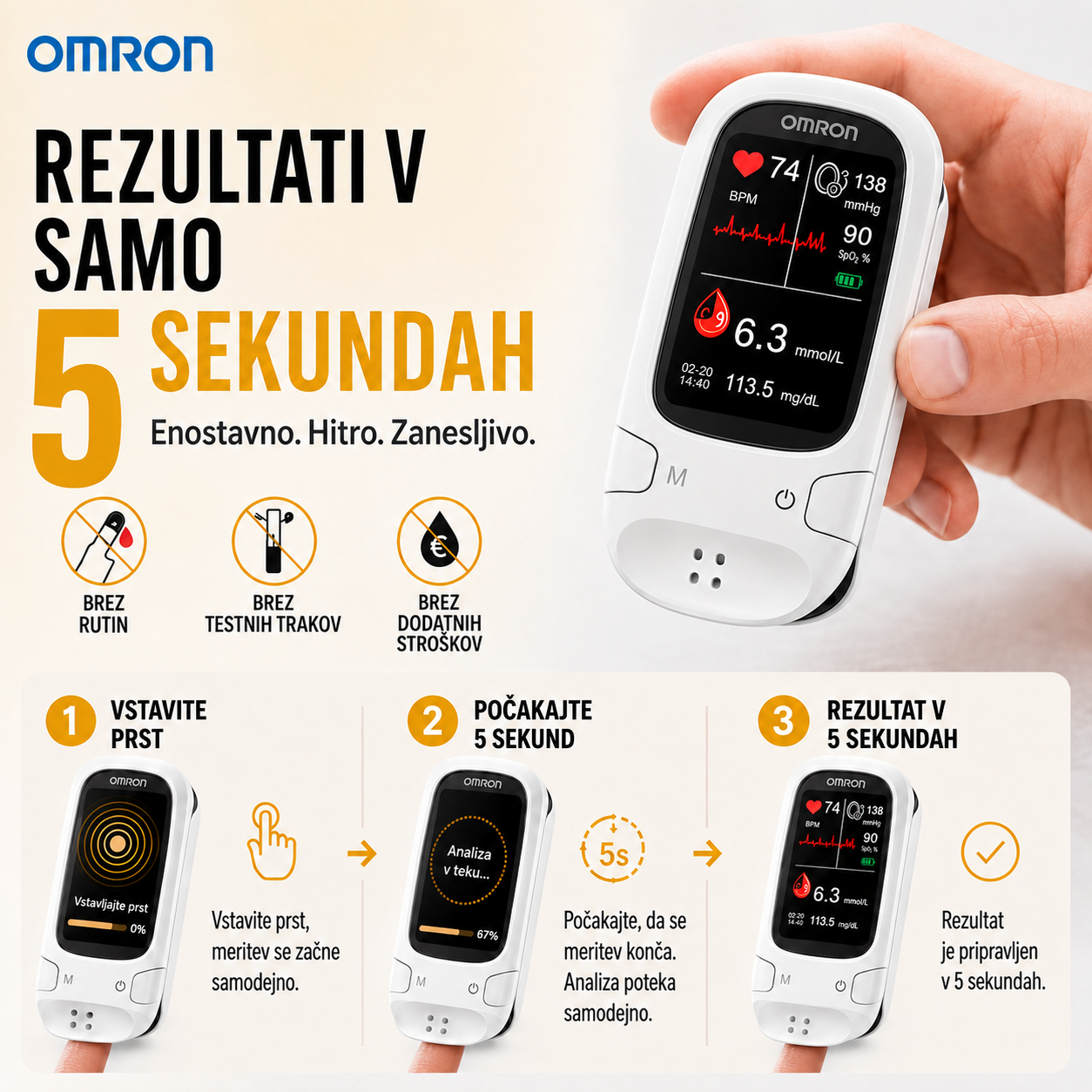 🔥 Razprodaja za črni petek!✅ Omron™ predstavlja novo lansiran neinvazivni pametni merilnik glukoze v krvi 🔥Izdelano v ZDA🔥
