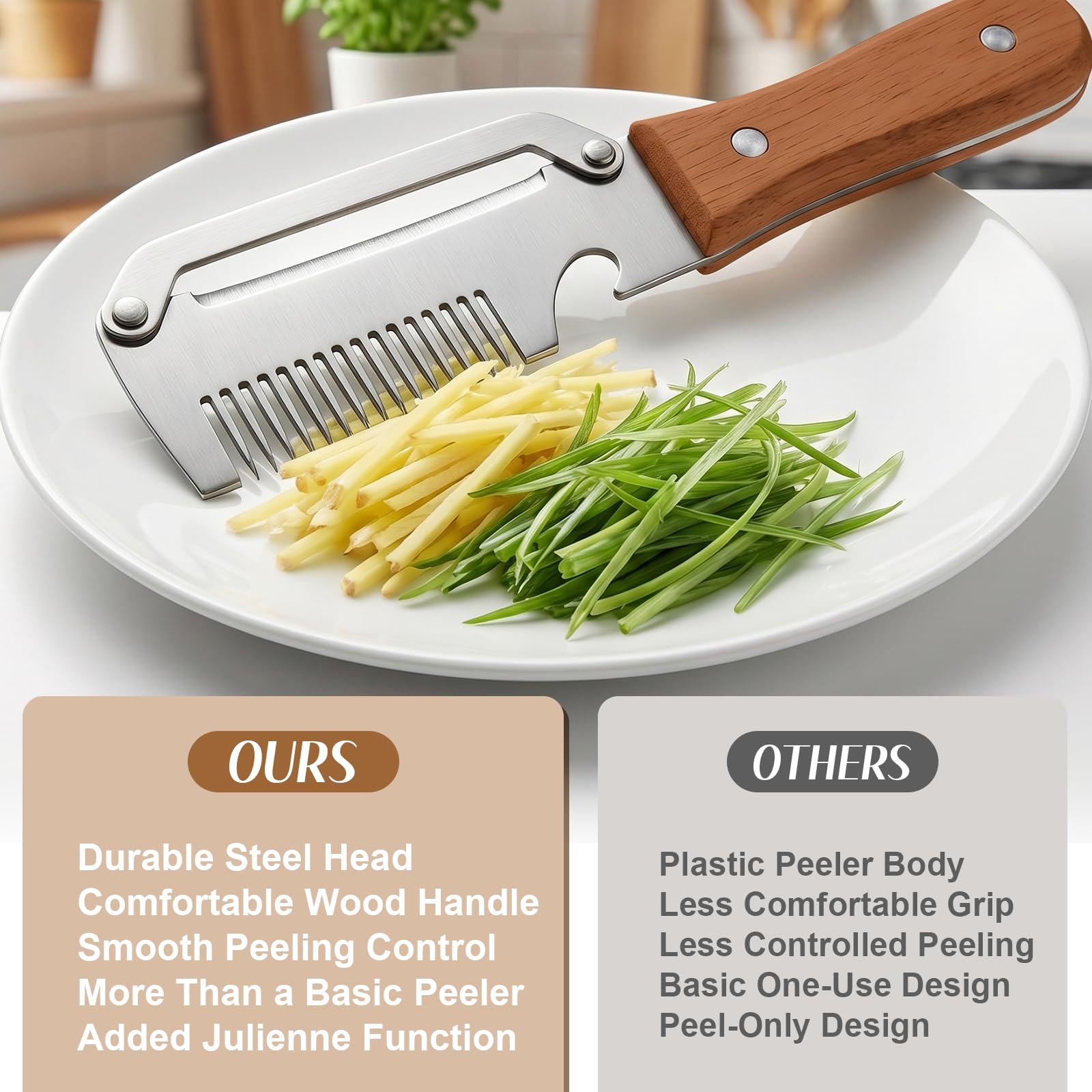 2-Piece Multi-Functional Vegetable Peeler