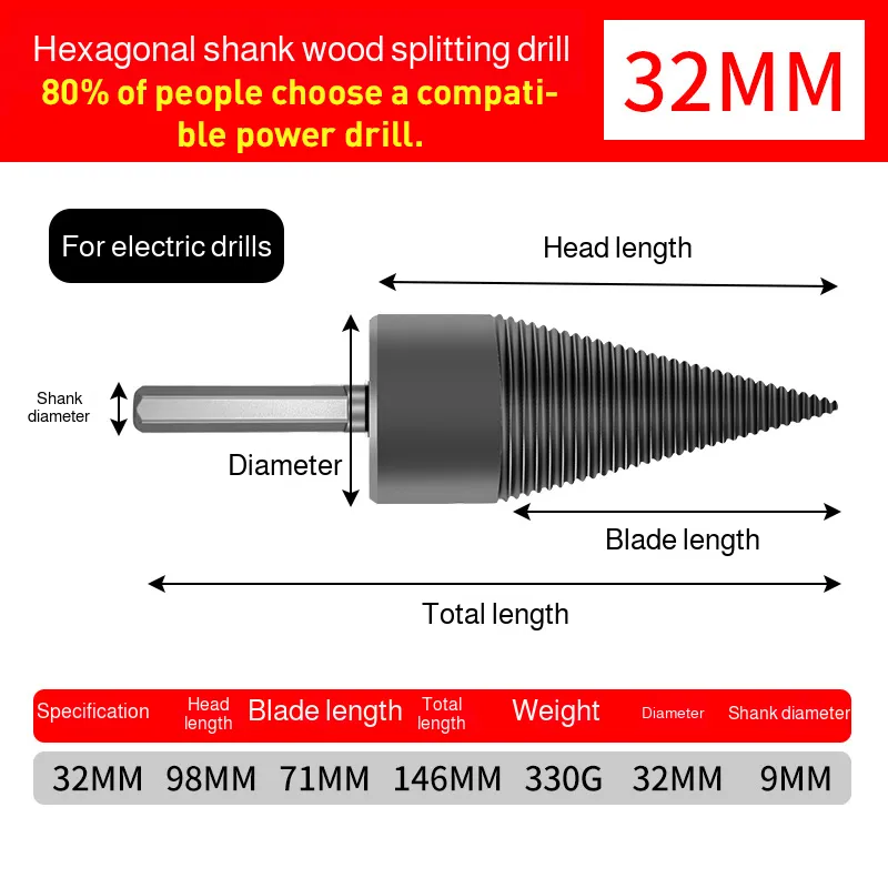 ⚡️ Titanium Wood Splitter | Titanium Coated | Safe Axe Alternative | No More ER Bills | 30-Day Free Trial🪓