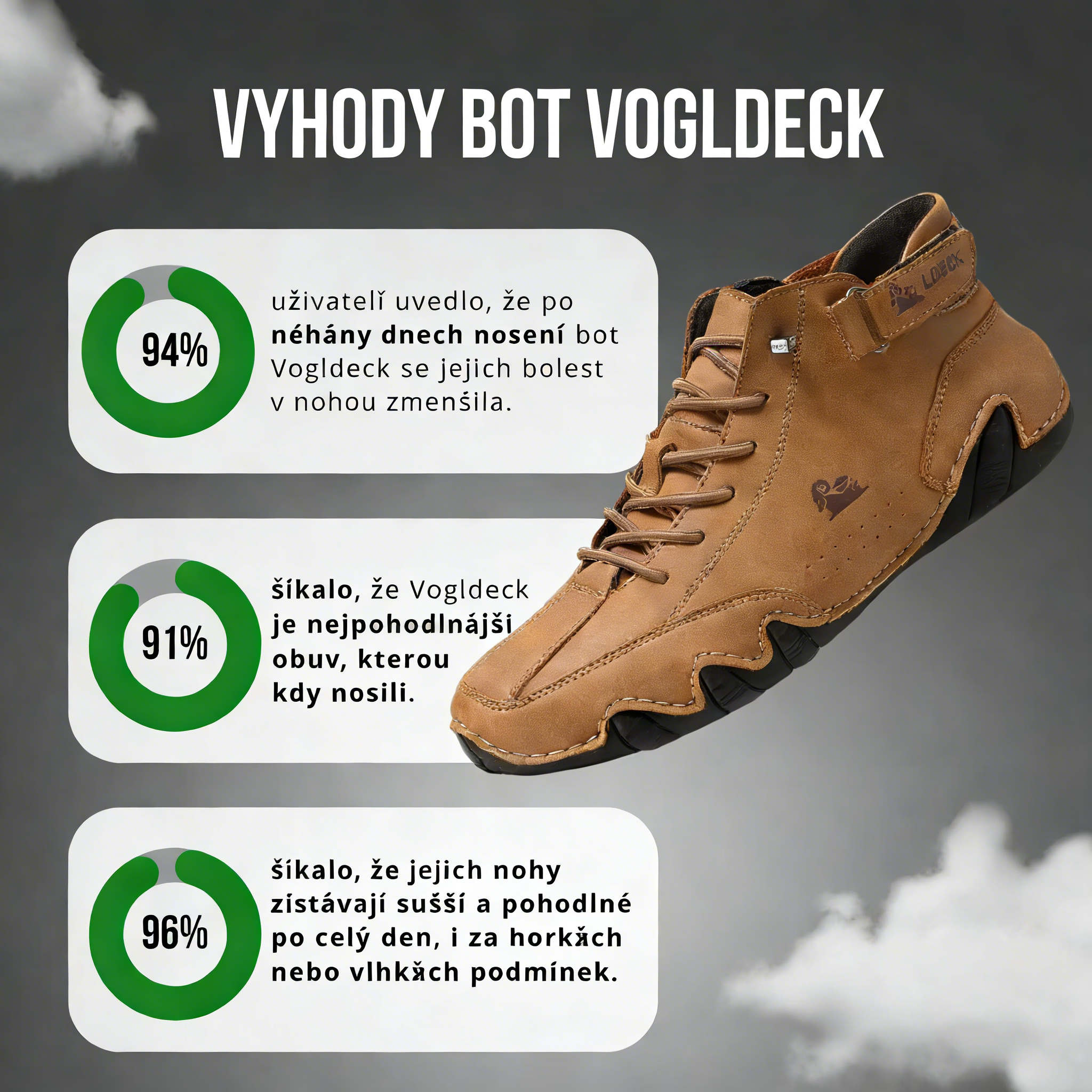 Vodotěsná a prodyšná ortopedická obuv