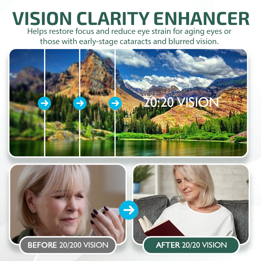 NEGUSY™ Nano Očné Kvapky Sérum 👩‍⚕️ Odporúčané Kráľovskou kolegiou oftalmológov (Vhodné pre presbyopiu, syndróm suchého oka, glaukóm a kataraktu)