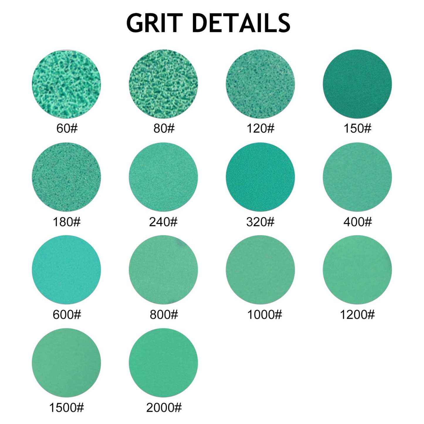 Polyester Film Green Sanding Discs