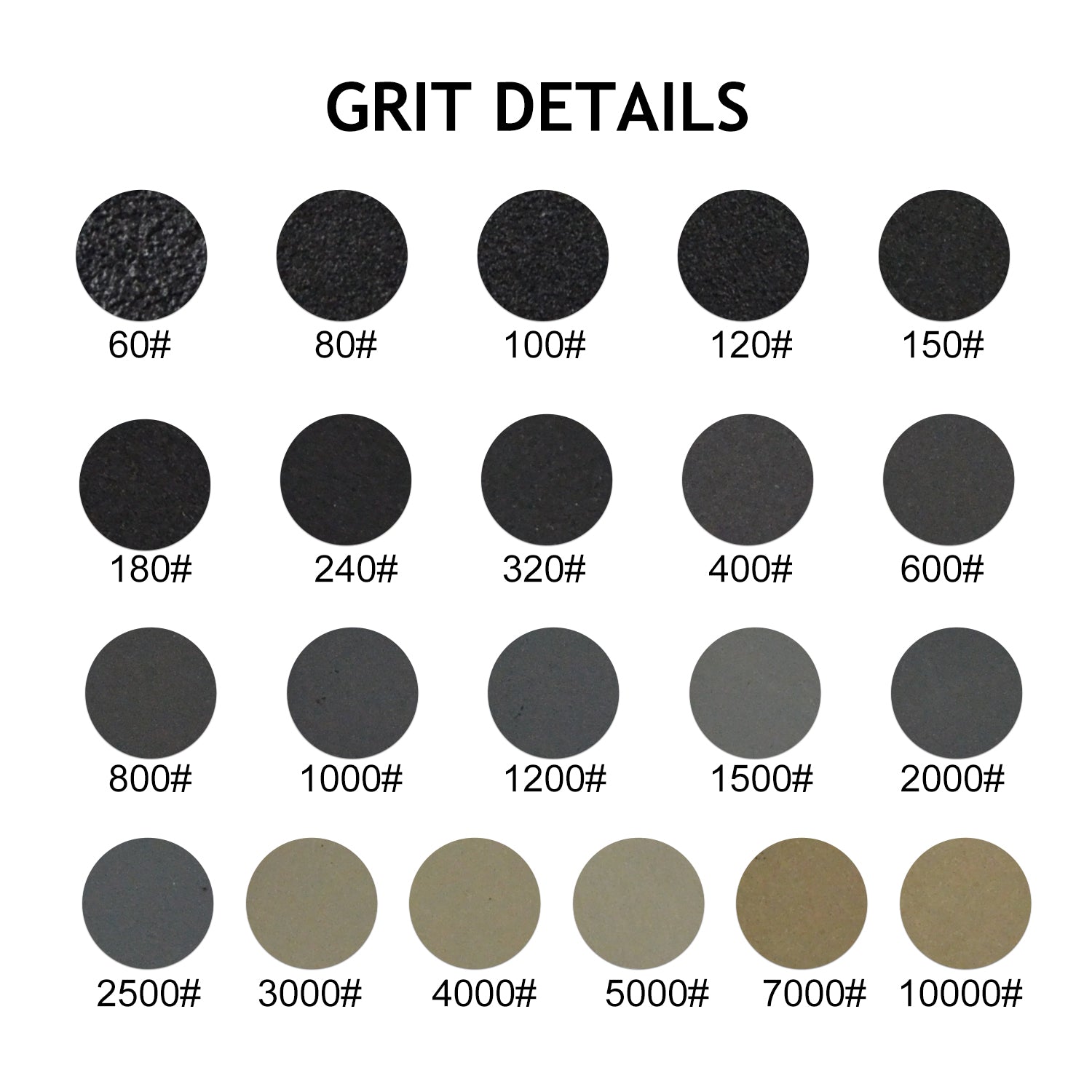 1 inch sanding discs