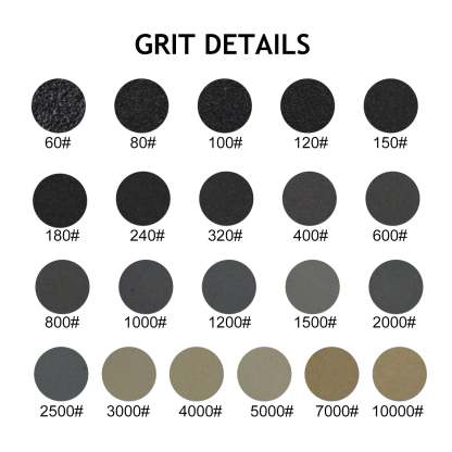 1 inch sanding discs