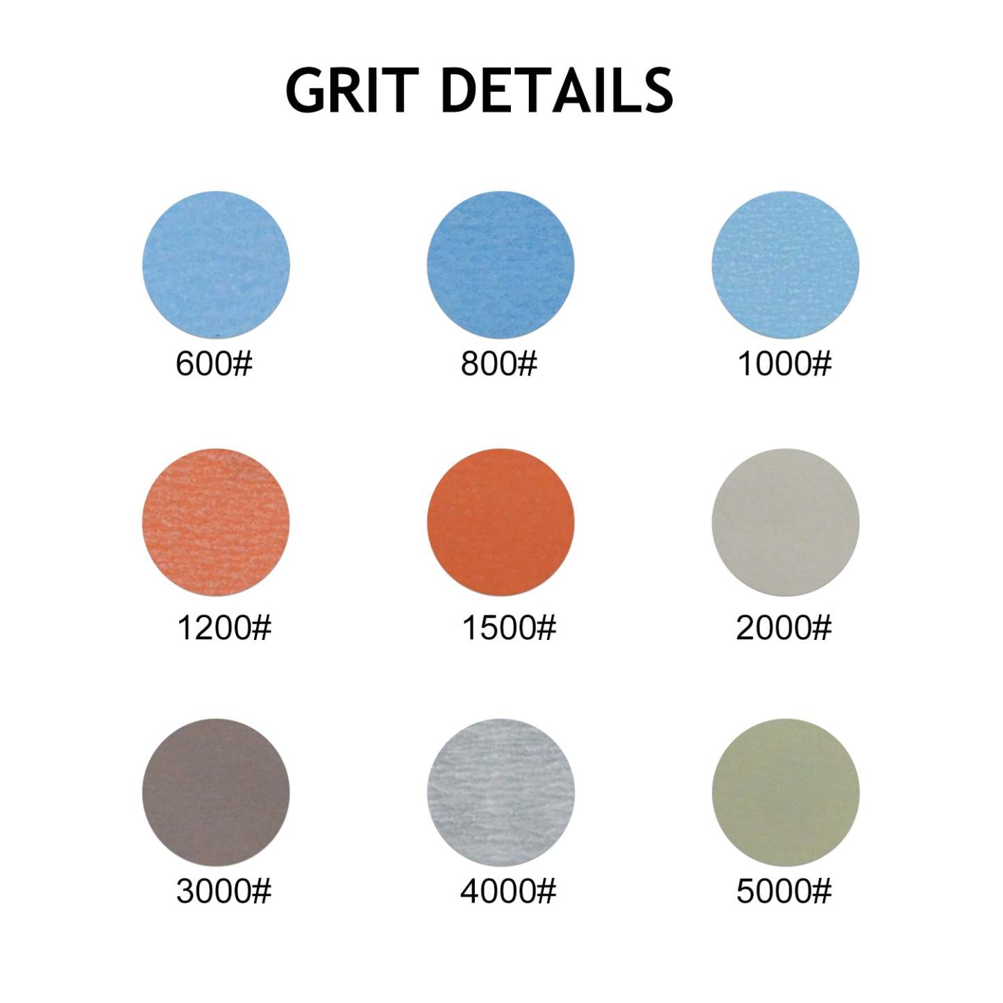 5 inch 8 holes flexible film sanding disc