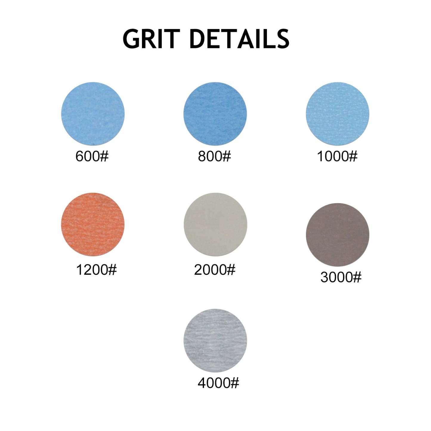 5 Inch Flexible Hook and Loop Film Sanding Discs 