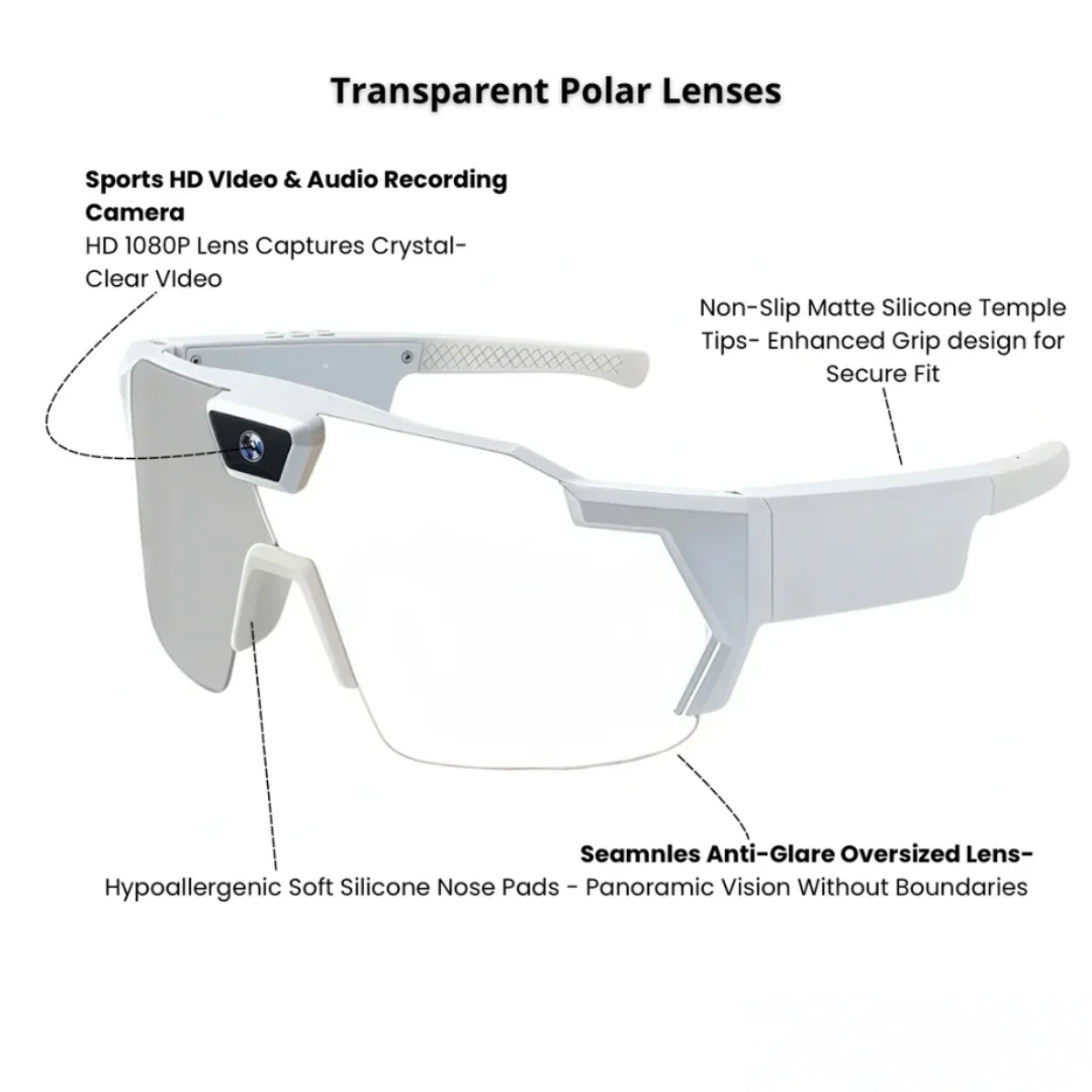 Video Recording Wrap Sunglasses with Photo Mode