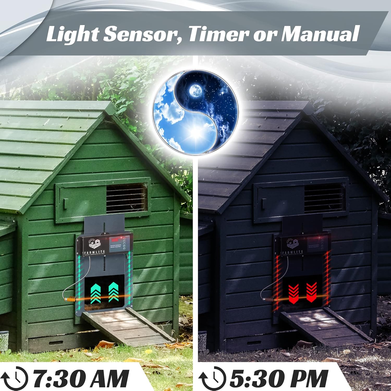 Automatic Chicken Coop Door Opener