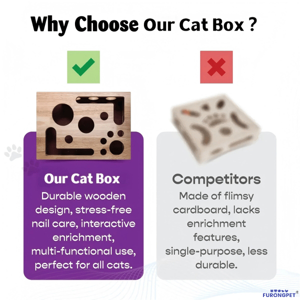 🎁😻✨Cat Scratch Puzzle Enrichment Box: Nail File Stress Free Alternative to Clippers and Grinders