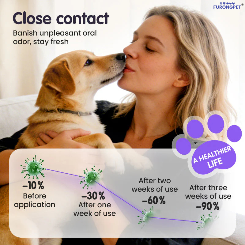🐱🐶🦷Teeth Cleaning Spray for Pets
