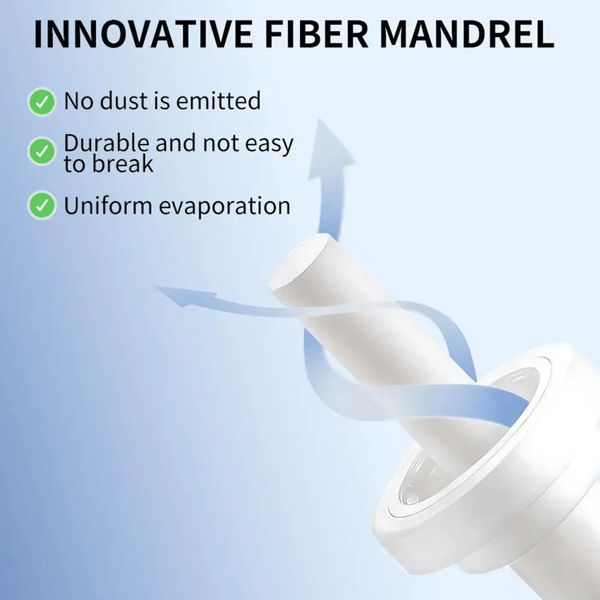 🐾Dog Claming Diffuser Kit