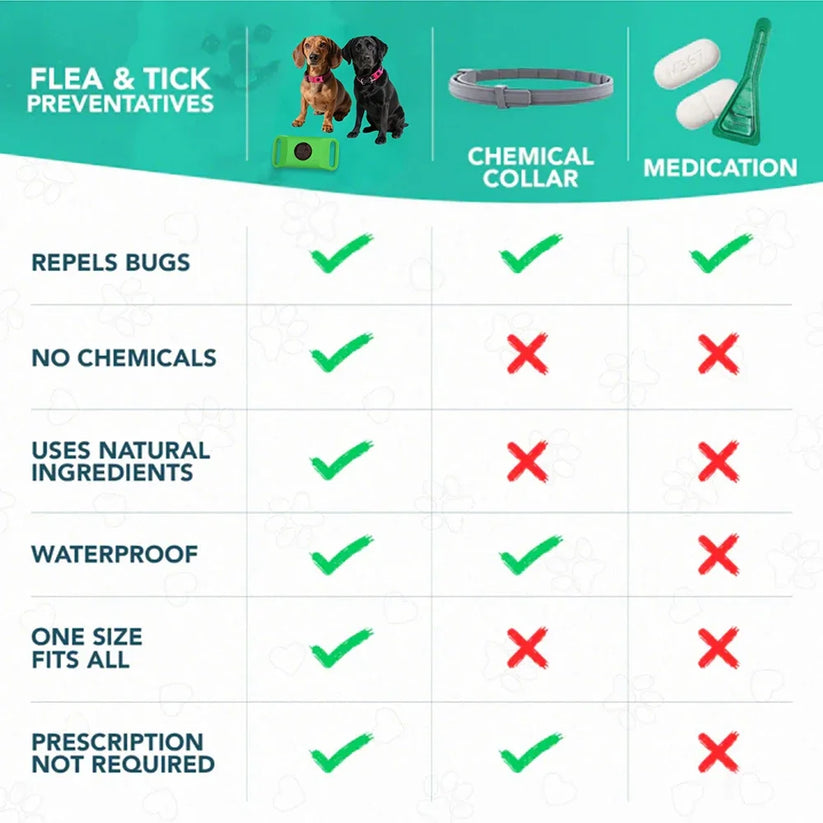 Flea & Tick Collar