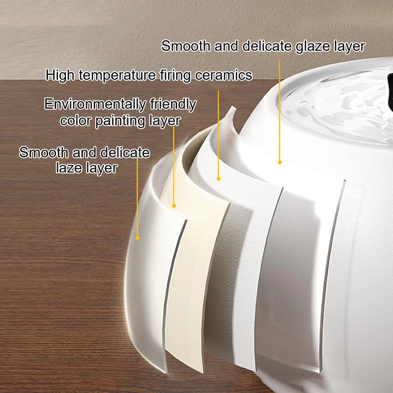 Cat Water Fountain Detachable Drinking Fountain With 3D Sensor