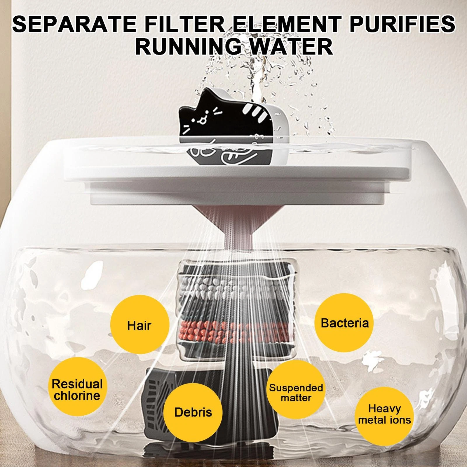 Cat Water Fountain Detachable Drinking Fountain With 3D Sensor