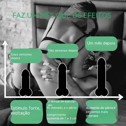 🌍 Óleo Essencial Prime Vitality 🌿 | 10% de desconto no primeiro pedido — Economize até 30% 💥 2º item com 50% de desconto 🎁 Frete grátis + brinde surpresa incluso