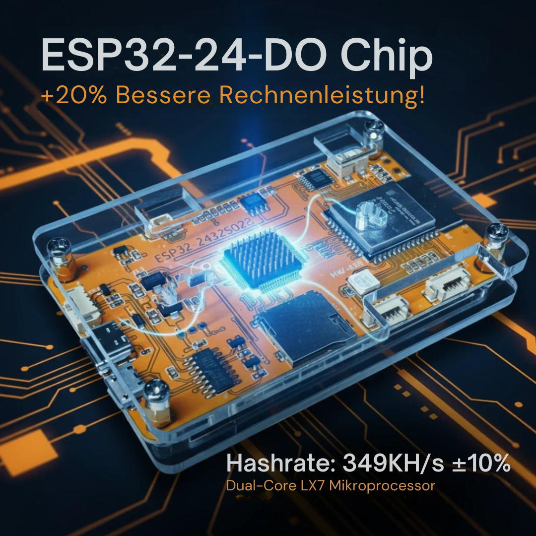 luckspiders® Solo Miner V2