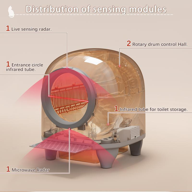 Arenero inteligente de bajo ruido con autolimpieza, capacidad de 90 litros